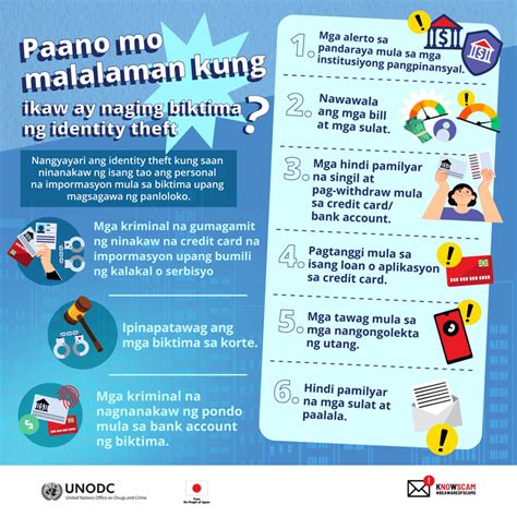 Victimized in Tagalog.